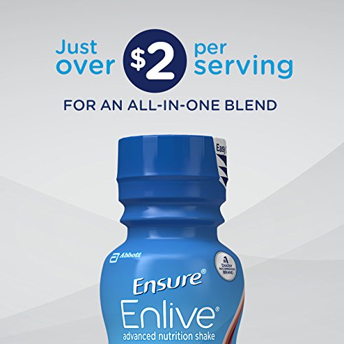 Ensure Enlive Advanced Nutrition Shake With 20 Grams Of Protein,