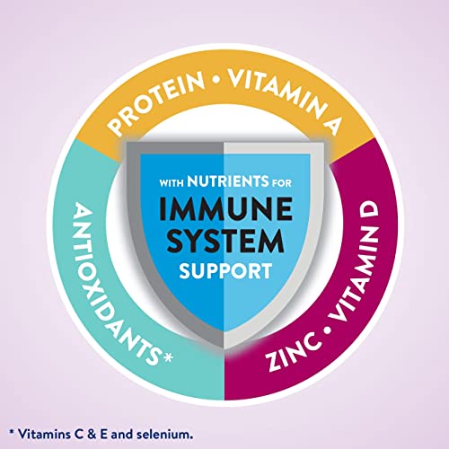 Ensure High Protein Nutritional Shake With 16G Of High-Quality P