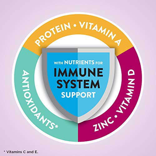 Ensure Max Protein Nutrition Shake With 30G Of Protein, 1G Of Su