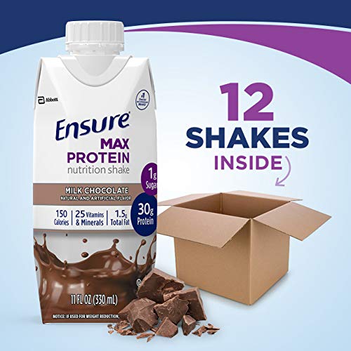 Ensure Max Protein Nutrition Shake With 30G Of Protein, 1G Of Su