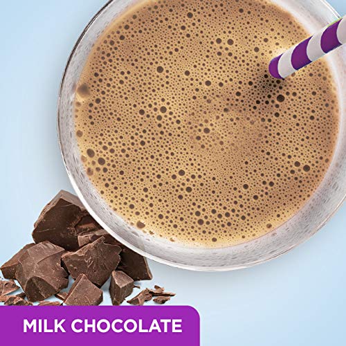 Ensure Max Protein Nutrition Shake With 30G Of Protein, 1G Of Su