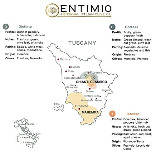 Entimio Collection | 2021 Harvest Organic Olive Oil Set Extra Vi