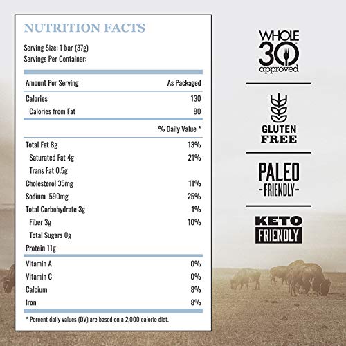 Epic Beef Sea Salt + Pepper Protein Bar, Keto Consumer Friendly,