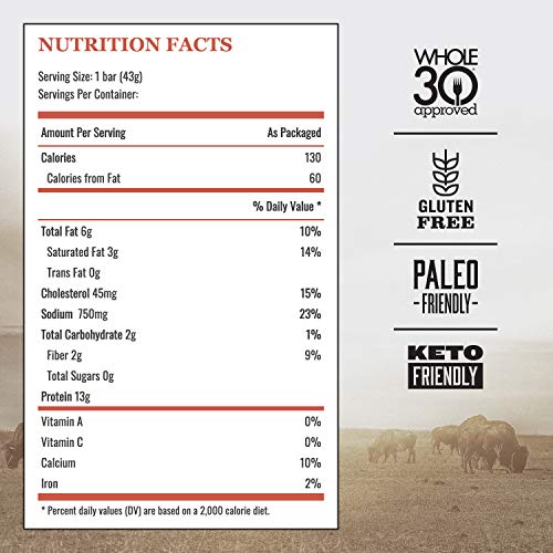 Epic Chicken Sriracha Protein Bars, Whole 30, Keto Friendly, 12C