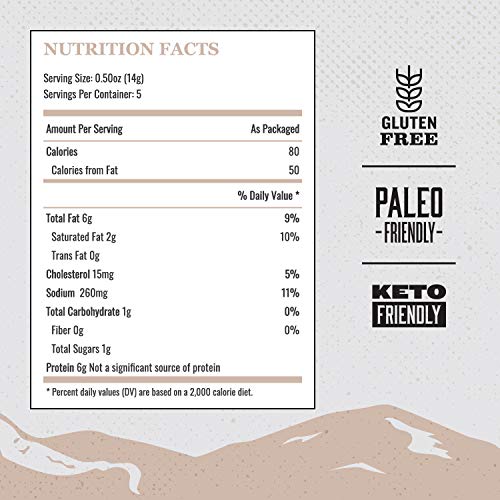 Epic Maple Bacon Pork Cracklings, Keto Friendly, 2.5Oz