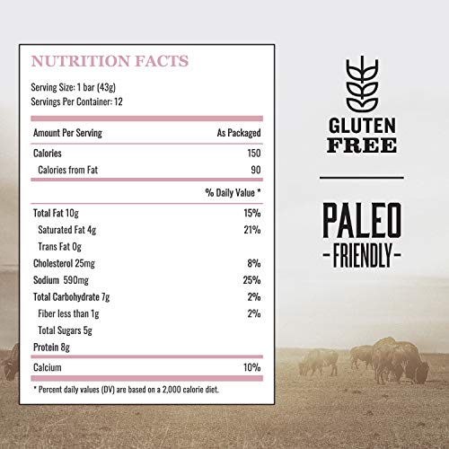 Epic Uncured Bacon Protein Bars Paleo Friendly, 12 Ct, 1.5 Oz Bars
