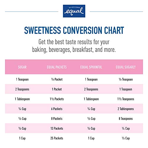 Equal 0 Calorie Sweetener, Pink, Sugar Substitute, Zero Calorie Equal 0 Calorie Sweetener, Pink, Sugar Substitute, Zero Calorie