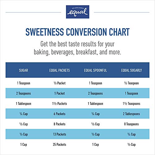 Equal Sugar Substitute Zero Calorie Sugar Alternative Sweetener