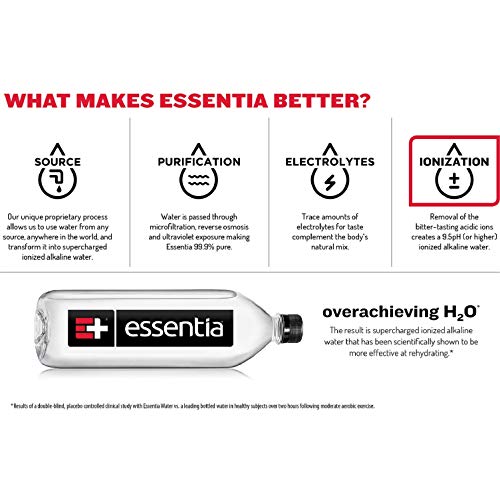 Essentia Water; 12, 12-Oz Bottles; Ionized Alkaline Bottled Wate