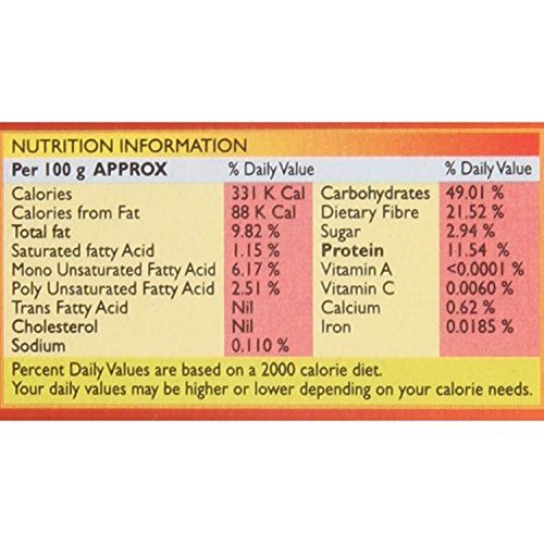 Everest Garam Masala