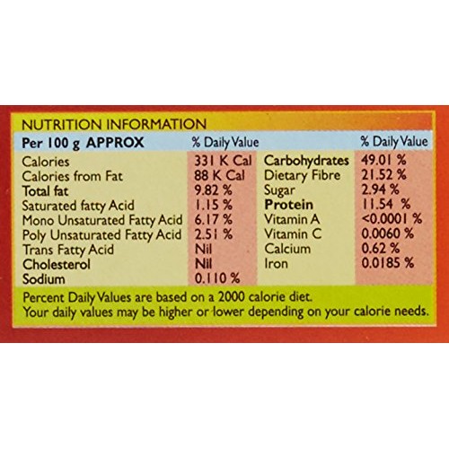 Everest Garam Masala