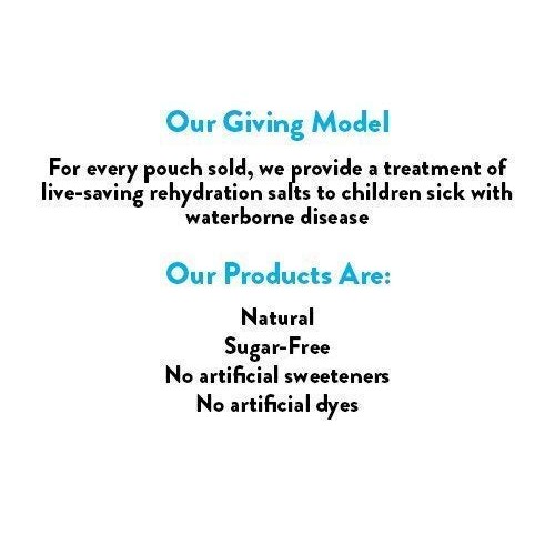 Everly Drink Mixes - Multi-Product Bundle, Sugar Free, Low Carb,