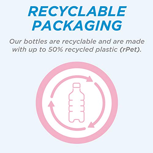 Evian Natural Spring Water One Case Of 12 Individual Bottles, E