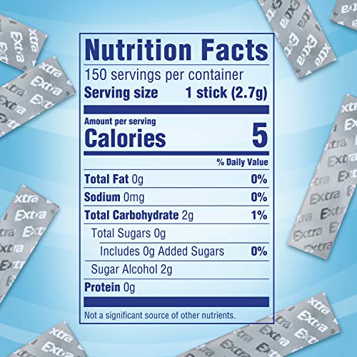 Extra Peppermint Sugar Free Chewing Gum 15 Pieces 10 Pack