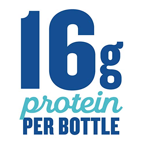 Fairlife Yup! 1% Low Fat Ultra-Filtered Milk, Dairy Licious, 14 Fairlife Yup! 1% Low Fat Ultra-Filtered Milk, Dairy Licious, 14
