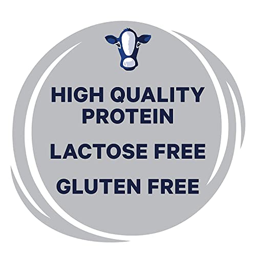 Core Power Elite High Protein Shake 42G, 3 Flavor Variety, Rea