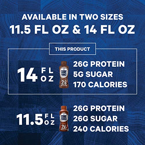 Core Power High Protein Milk Shake, Chocolate, 14 Fl Oz Pack Of