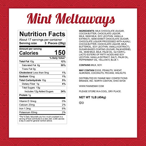 Fannie May Mint Meltaways, Milk Chocolate And Pastel Candy With
