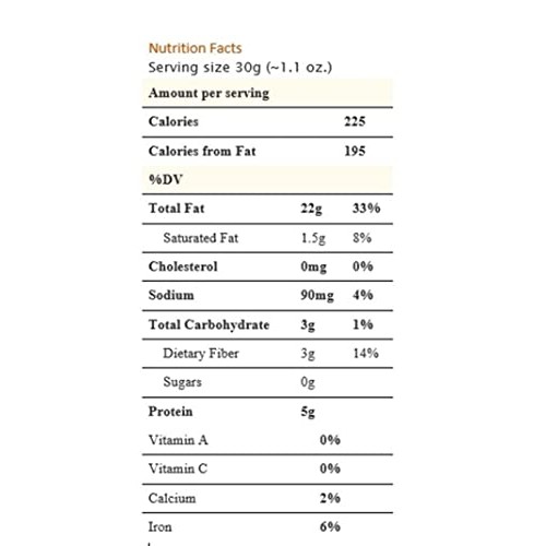 Oven Roasted California Salted Walnuts With Himalayan Salt And A