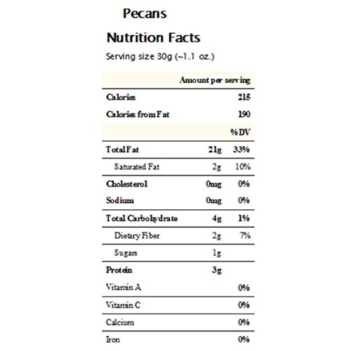 Shelled & Raw Chopped Georgia Pecans 4 Lbs - Handpicked for Fr...