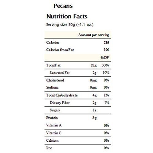 Shelled & Raw Chopped Georgia Pecans 1 Lb - Handpicked for Fre...