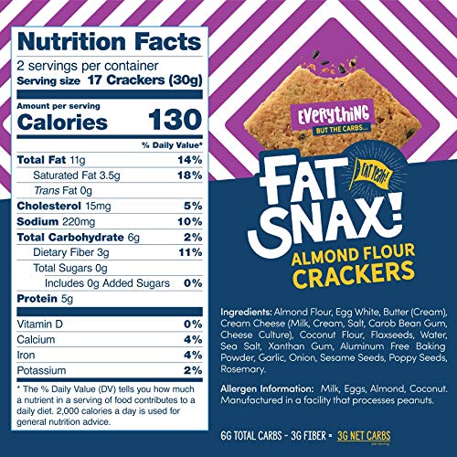 Fat Snax Almond Flour Crackers - Low-Carb And Gluten-Free Keto C