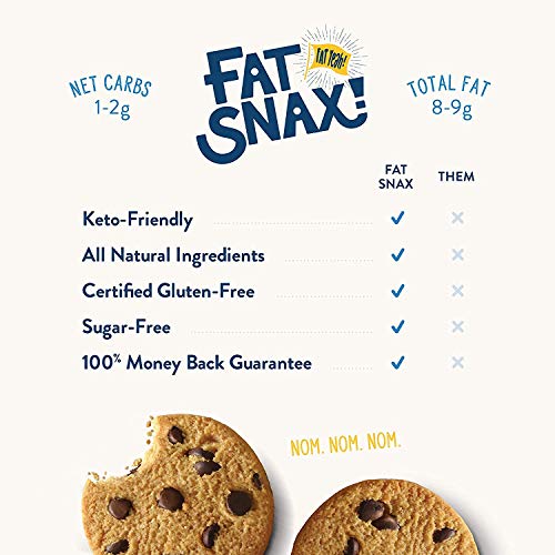 Fat Snax Cookies - Low Carb, Keto, And Sugar Free Double Chocol