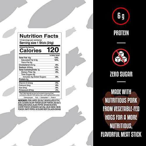 Fbomb Keto Meat Sticks - Sugar Free, Healthy Jerky Sticks | 100%