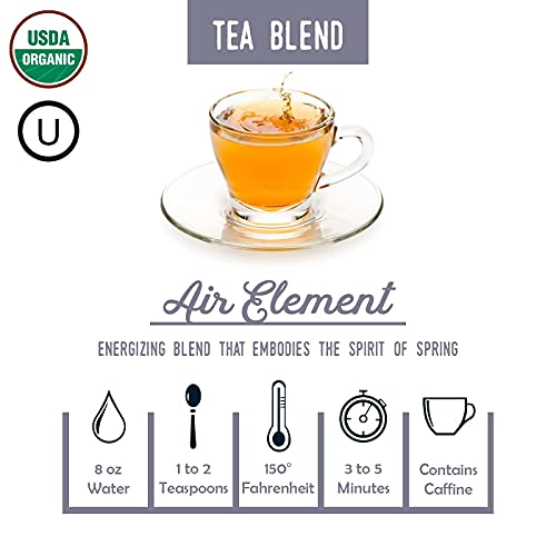 Fermentaholics - Element Kombucha Tea Blends | Usda Certified Or