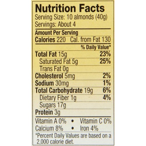 Ferrara Dark Chocolate Covered Almonds, 5.6-Ounce Boxes Pack Of 4