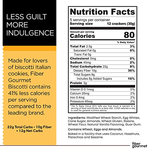 Fiber Gourmet Biscotti Bites, 3-Flavor Bundle Biscotti Cookies ...
