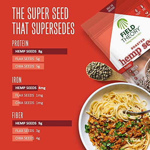 Field Theory Roasted Hemp Seeds, 8 Oz; Plant-Based Protein, Omeg