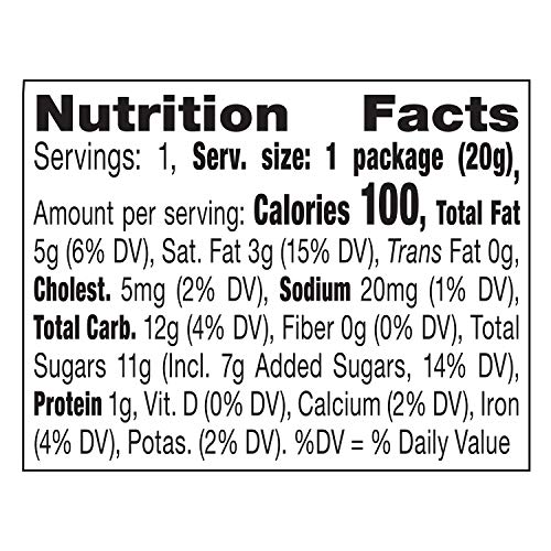 Finders Keepers Hot Wheels Milk Candy, Chocolate, 4.2 Oz Pack O