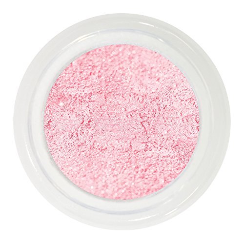 Colorpops By First Impressions Molds Pearl Pink 18 Edible Powder