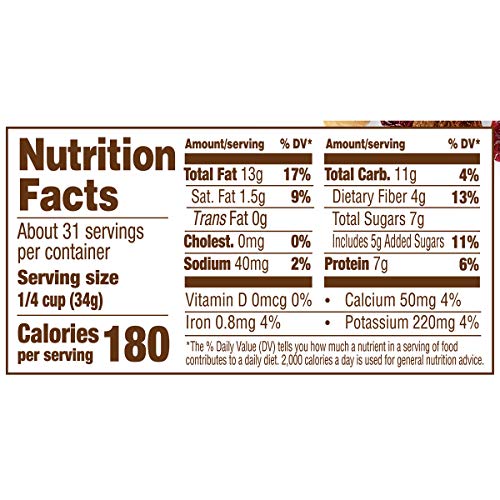 Fisher Snack Hunger Fighter Trail Mix, 38 Oz Pack Of 1, Peanut