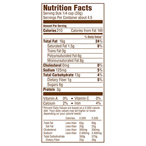 Fisher Snack Praline Pecans Stand-Up, Resealable Bag, 5.5 Oz