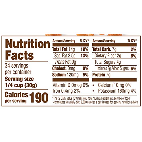 Fisher Snack Honey Roasted Peanuts, 36 Ounces Pack of 6, Made ...