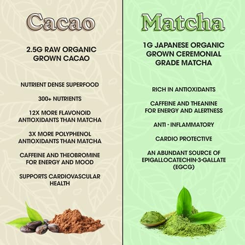 Fit & Lean Cacao Matcha Green Tea Powder, Organic, Japanese Cere...
