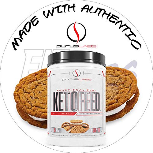 High Protein Nut Butter, Fit Butters Legendary Low Carb Spread W