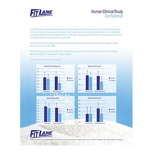 Allulose Sweetener, 100% Pure Non Gmo Zero Net Carb Keto Sugar B