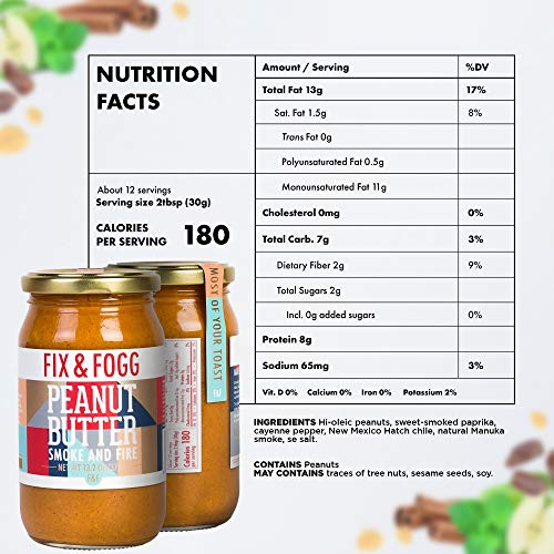 Gourmet Peanut Butter, Spicy Peanut Butter, Keto Peanut Butter,