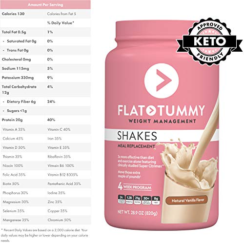 Flat Tummy Tea Meal Replacement Plant Based Protein Powder, Vani