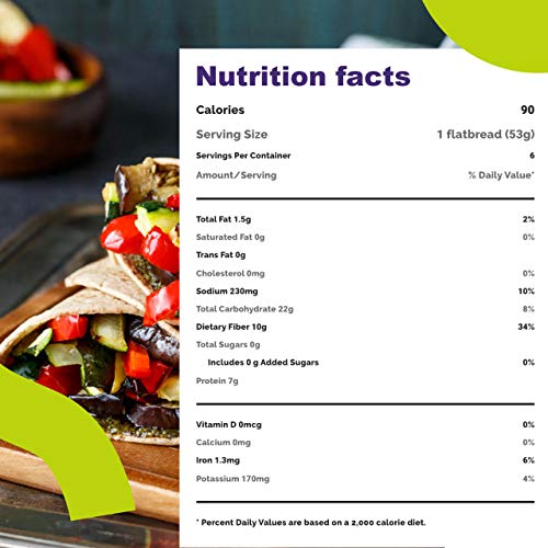 Flatout Flatbread Wraps - Light Original - 90 Calories - 2 Weigh