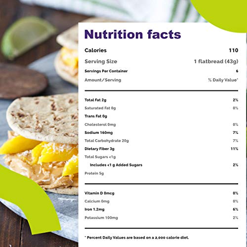 Flatout Foldit, Everything 2 Packs Of 6 Foldits