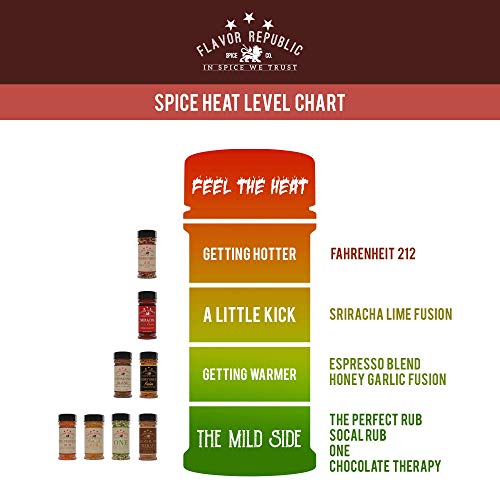 Bbq Dry Rub, The Perfect Rub. Sweet &Amp; Spicy Savory Seasoning Spi