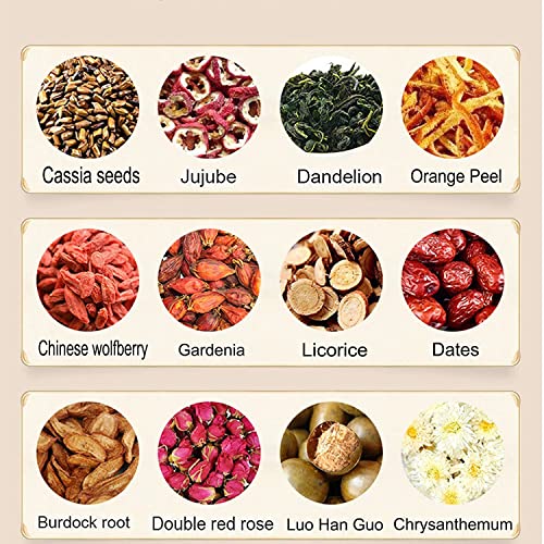 18-Flavor Herbal Chrysanthemun Cassia Seeds Liver Soothing Tea, ... 18-Flavor Herbal Chrysanthemun Cassia Seeds Liver Soothing Tea, ...