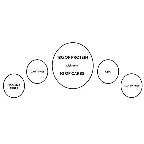 Flock Keto Chicken Skin Chips | 100% Real Chicken | Low Carb, Hi