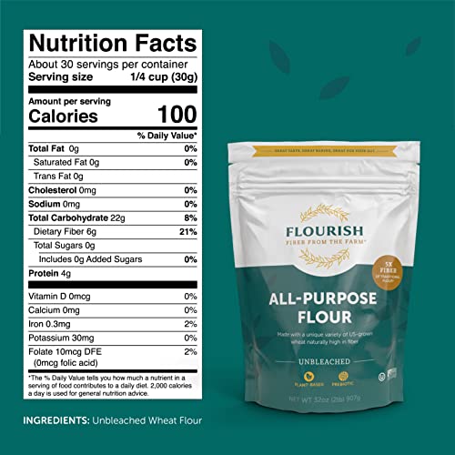 Flourish Fiber From The Farm - High Fiber/ Low Carb, Unbleached