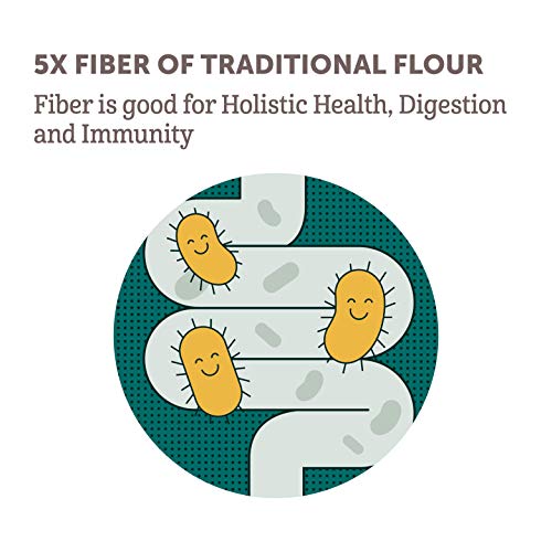 Flourish Fiber From The Farm - High Fiber/ Low Carb, Unbleached