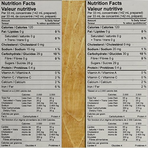 Chardonnay Fontana Wine Making Kit Premium 23 Liters